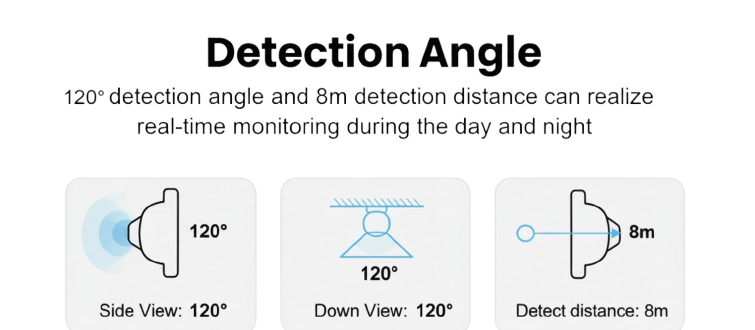 Smart Actions with Sensors and Switches