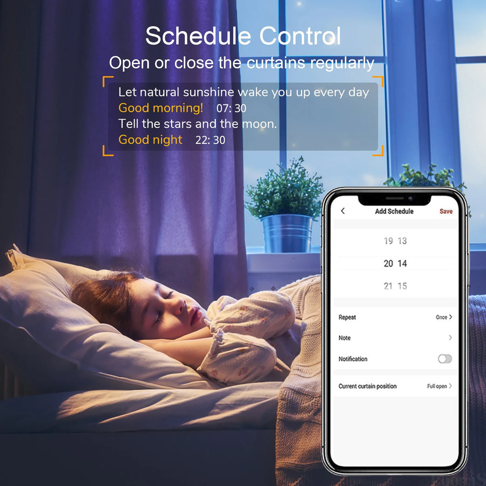 Home Protection Features